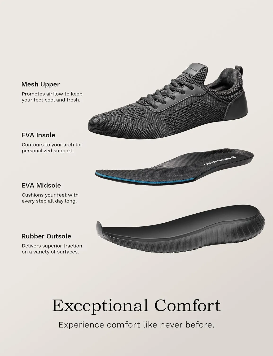 Bruno Marc Men's Non Slip Work Shoes Walking Zapatos Trabajo Black & Lightweight Food Service Chef Kitchen Restaurant Resistant Sneakers