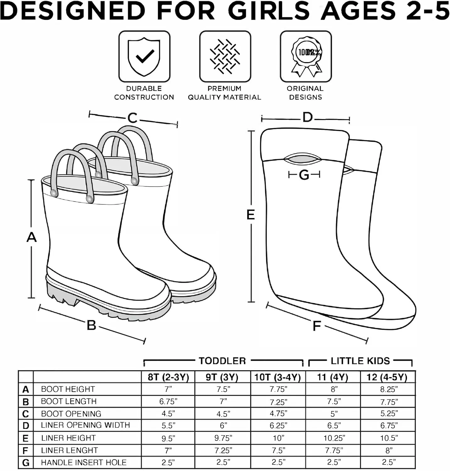 Disney Girl's Minnie Mouse Toddler Rain Boots with Soft Removable Liner Snow
