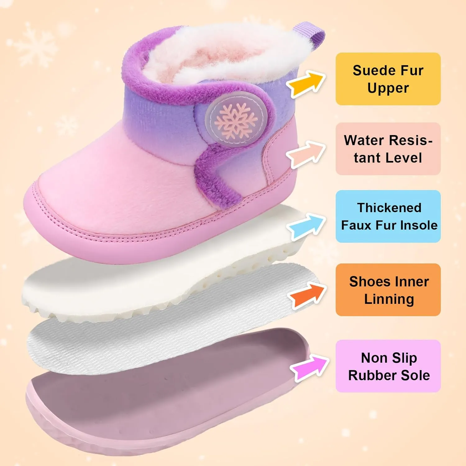 L-RUN Baby Boots for Infant Toddler Boys Girls Ankle Warm Suede Plush Lining House Slippers Little Kids Winter Shoes for Indoor Outdoor Walking