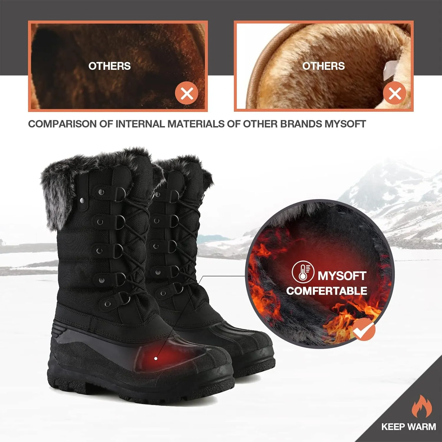 mysoft Women's Snow Boots Warm Insulated Faux Fur Lined Waterproof Mid-Calf Winter Boots
