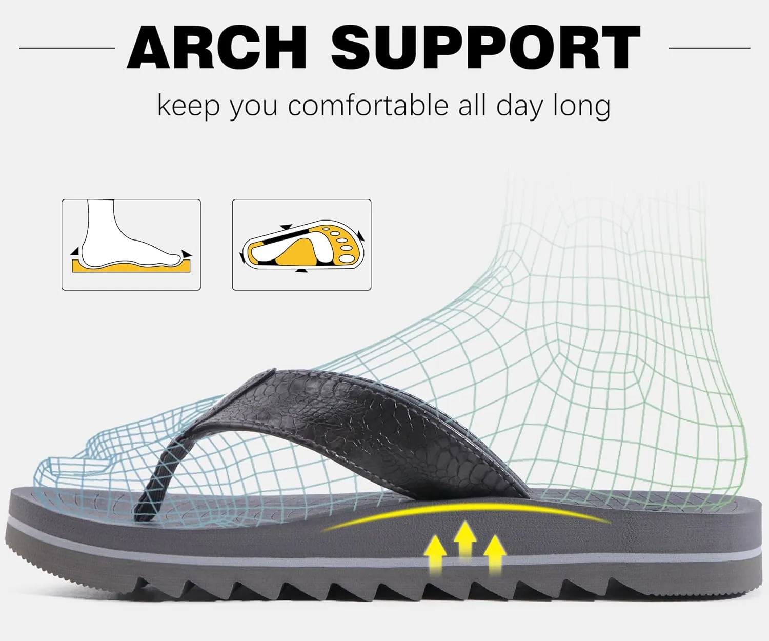 ONCAI Flip Flops for Men, Mens Summer Beach Sandals with Faux Leather Straps and Comfort Cushion Yoga Mat, Arch Support Non Slip Soles US Size 7-15