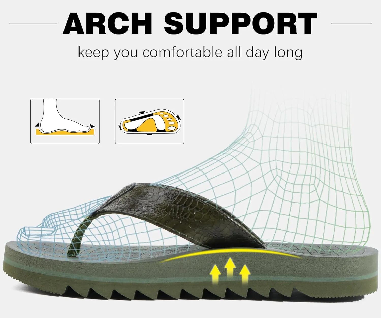 ONCAI Flip Flops for Men, Mens Summer Beach Sandals with Faux Leather Straps and Comfort Cushion Yoga Mat, Arch Support Non Slip Soles US Size 7-15
