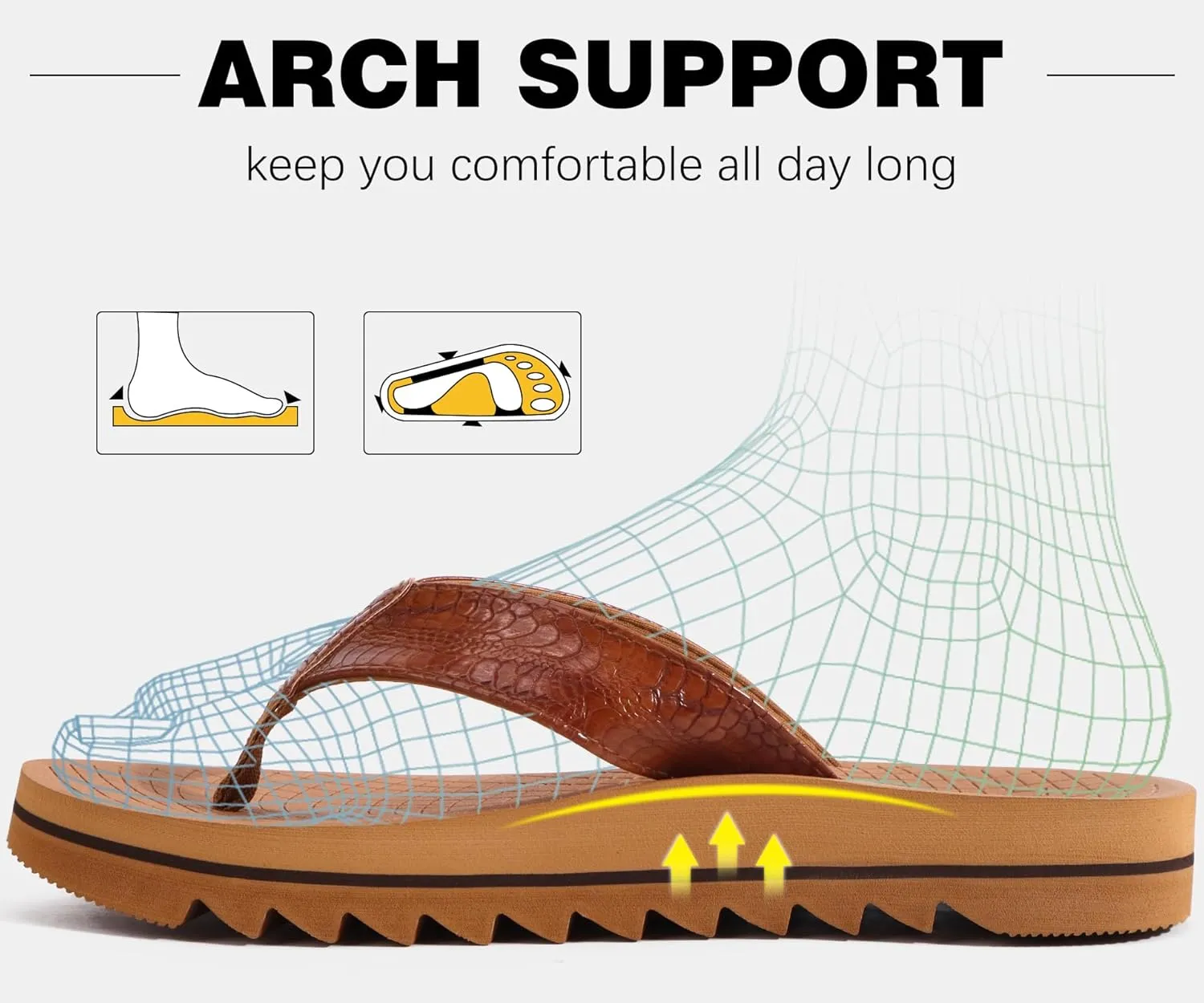 ONCAI Flip Flops for Men, Mens Summer Beach Sandals with Faux Leather Straps and Comfort Cushion Yoga Mat, Arch Support Non Slip Soles US Size 7-15