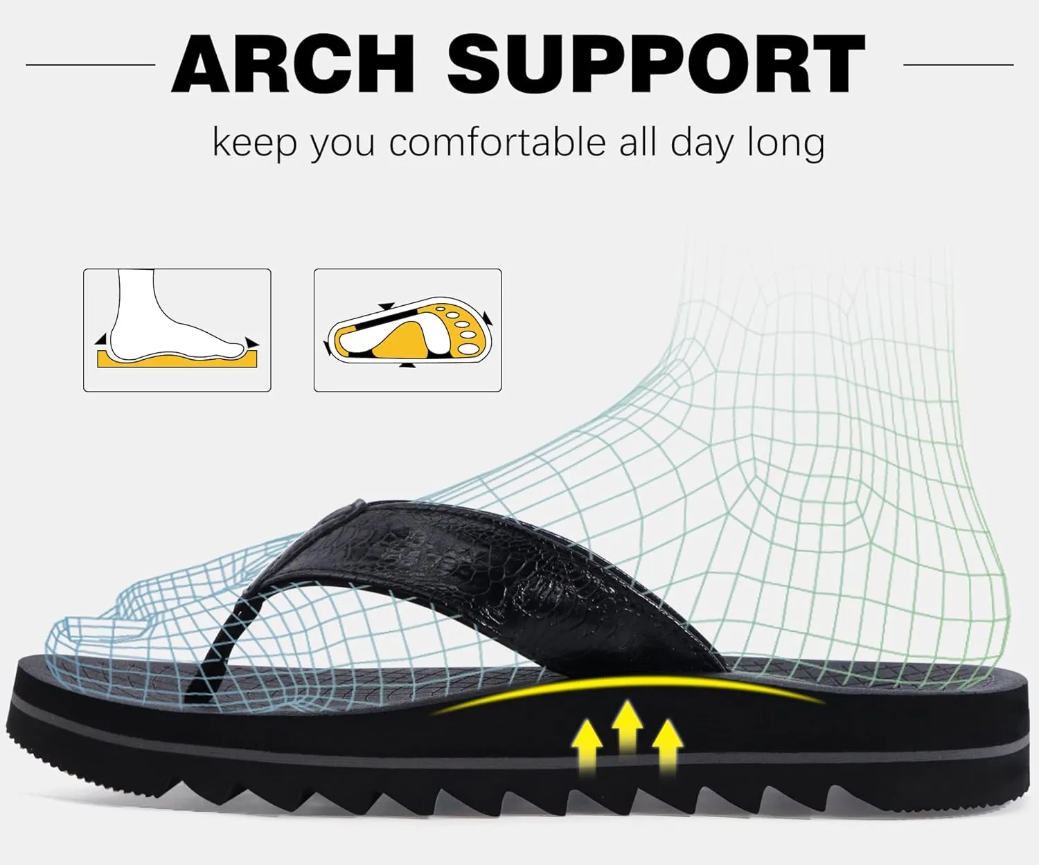 ONCAI Flip Flops for Men, Mens Summer Beach Sandals with Faux Leather Straps and Comfort Cushion Yoga Mat, Arch Support Non Slip Soles US Size 7-15