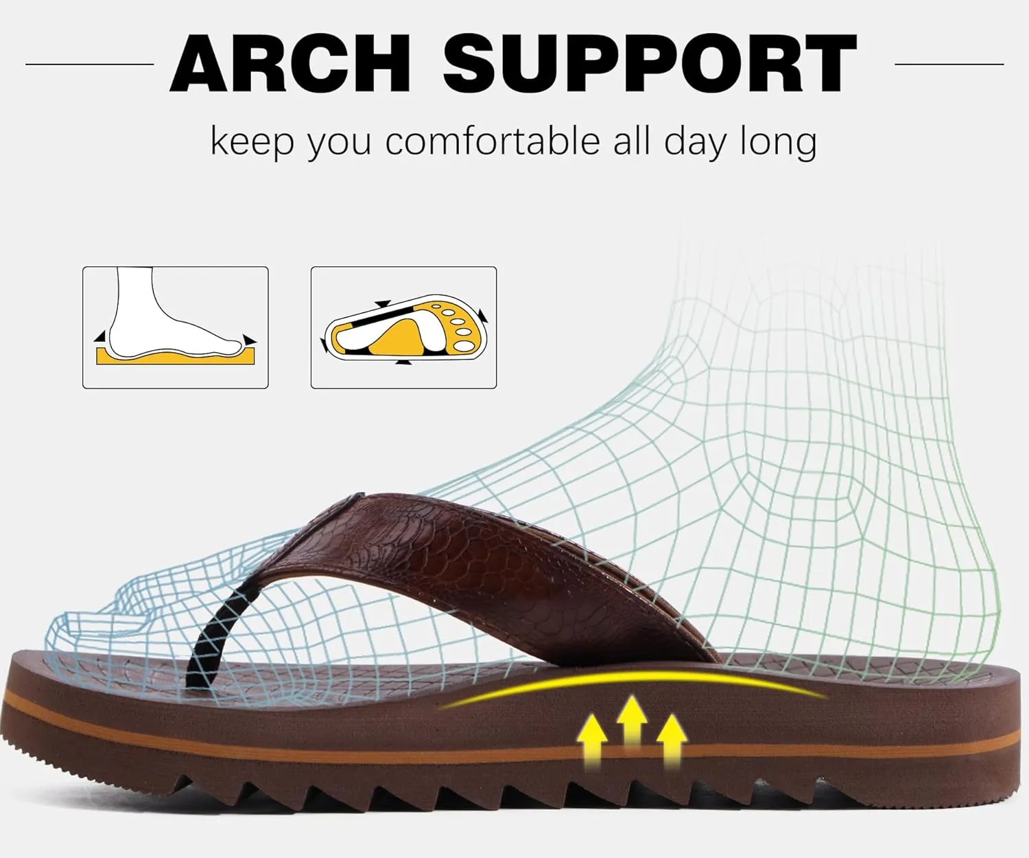 ONCAI Flip Flops for Men, Mens Summer Beach Sandals with Faux Leather Straps and Comfort Cushion Yoga Mat, Arch Support Non Slip Soles US Size 7-15