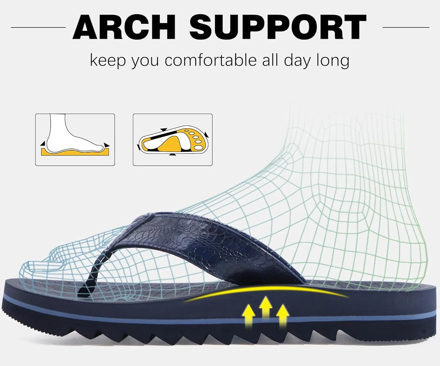 ONCAI Flip Flops for Men, Mens Summer Beach Sandals with Faux Leather Straps and Comfort Cushion Yoga Mat, Arch Support Non Slip Soles US Size 7-15
