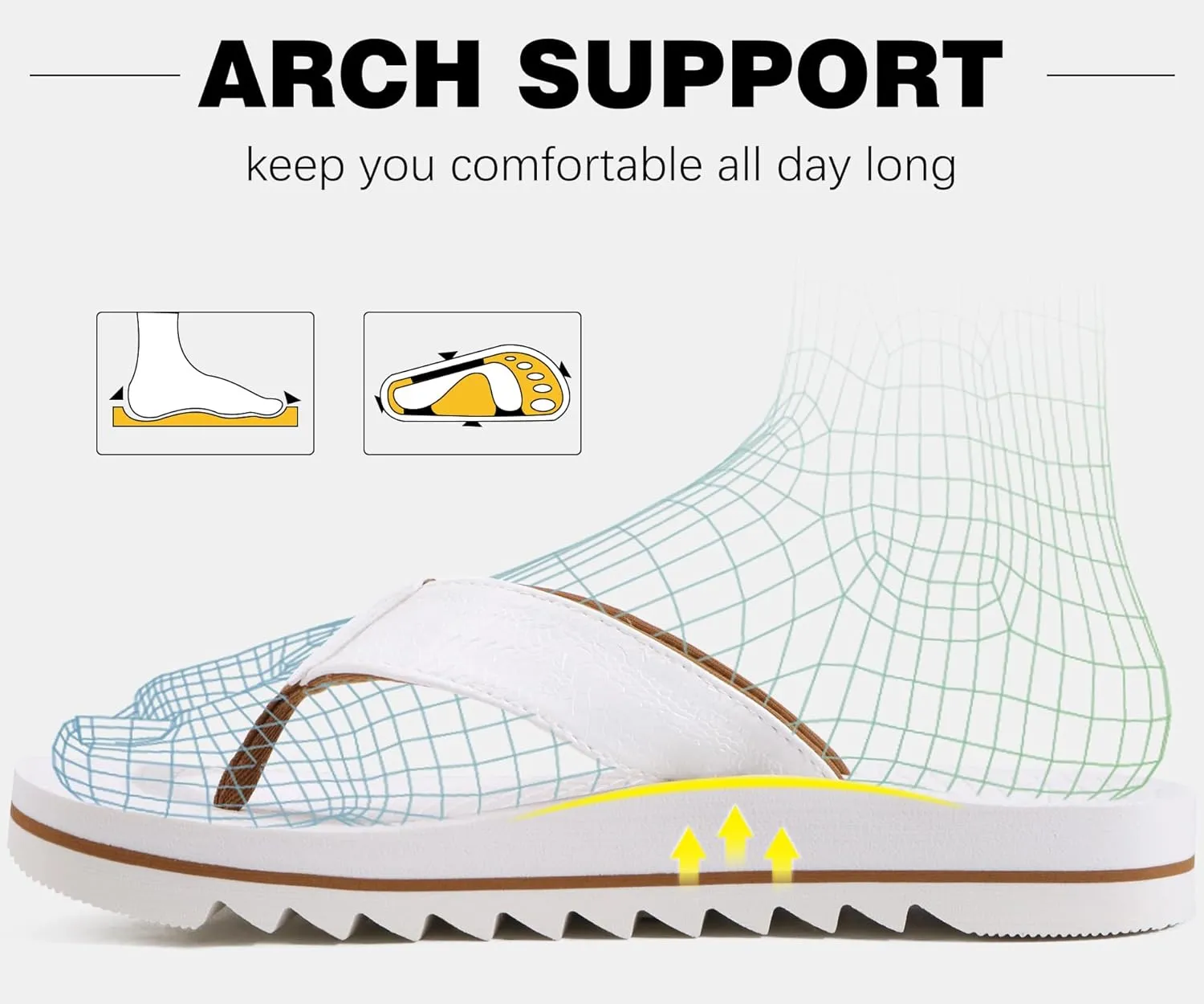 ONCAI Flip Flops for Men, Mens Summer Beach Sandals with Faux Leather Straps and Comfort Cushion Yoga Mat, Arch Support Non Slip Soles US Size 7-15