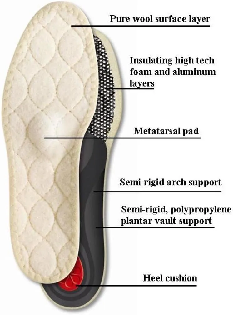 Pedag Viva Winter | Insulating Insoles | Made in Germany | Heel Cushion, Longitudinal & Metatarsal Arch Support | Boost Warmth & Comfort | 1 Pair | Women US 11/ Men 8/ EU 41