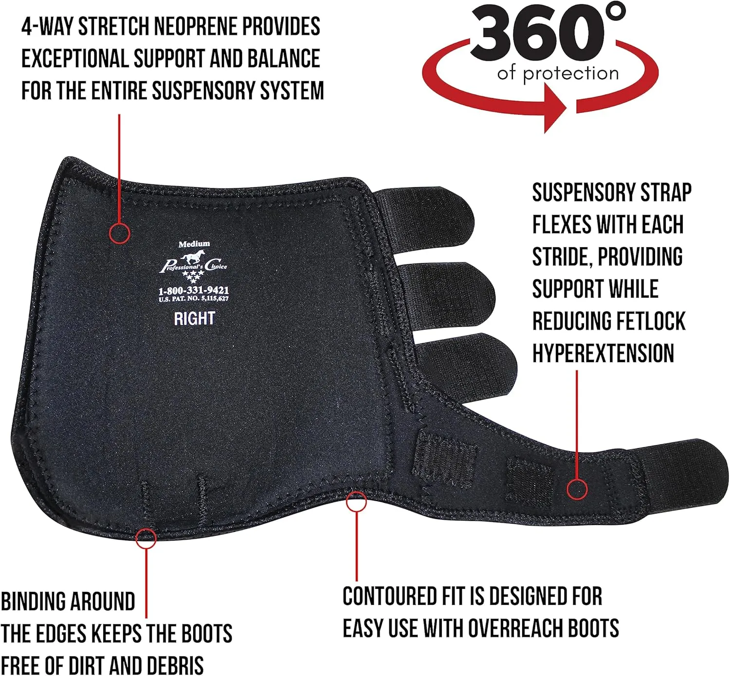 Professional's Choice SMB-3 Sports Medicine Boot | 360 Degrees of Impact Protection | Support for The Suspensory System | Value 4-Pack