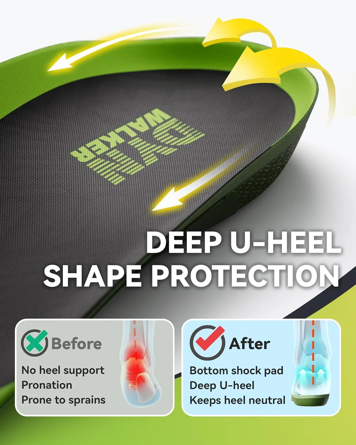 Shoe Inserts for Flat Feet,DynWalker High Arch Insoles,Reduces Plantar Fasciitis, Heel Spurs, Achilles Tendonitis, Metatarsalgia, Bunions,Back Pain,Suitable for Long Walking and Standing,M