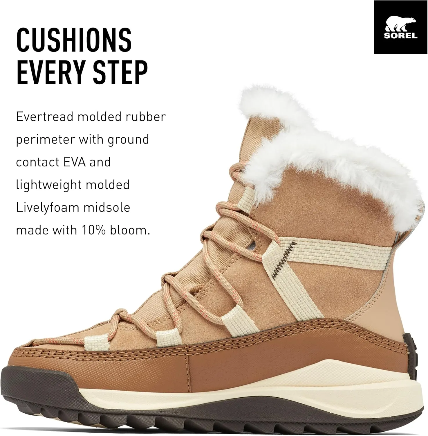 Sorel Women's ONA RMX Glacy Waterproof Boots