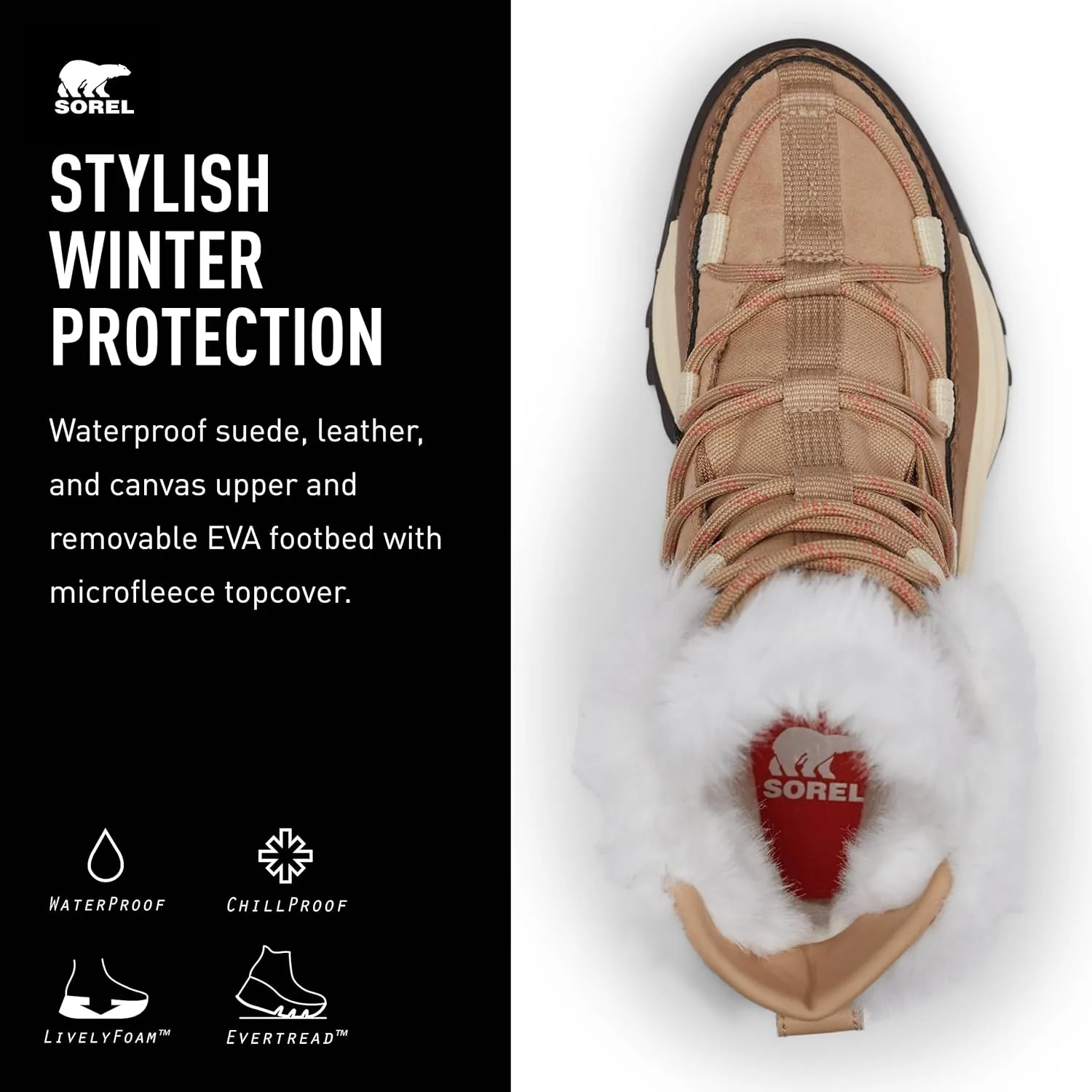 Sorel Women's ONA RMX Glacy Waterproof Boots