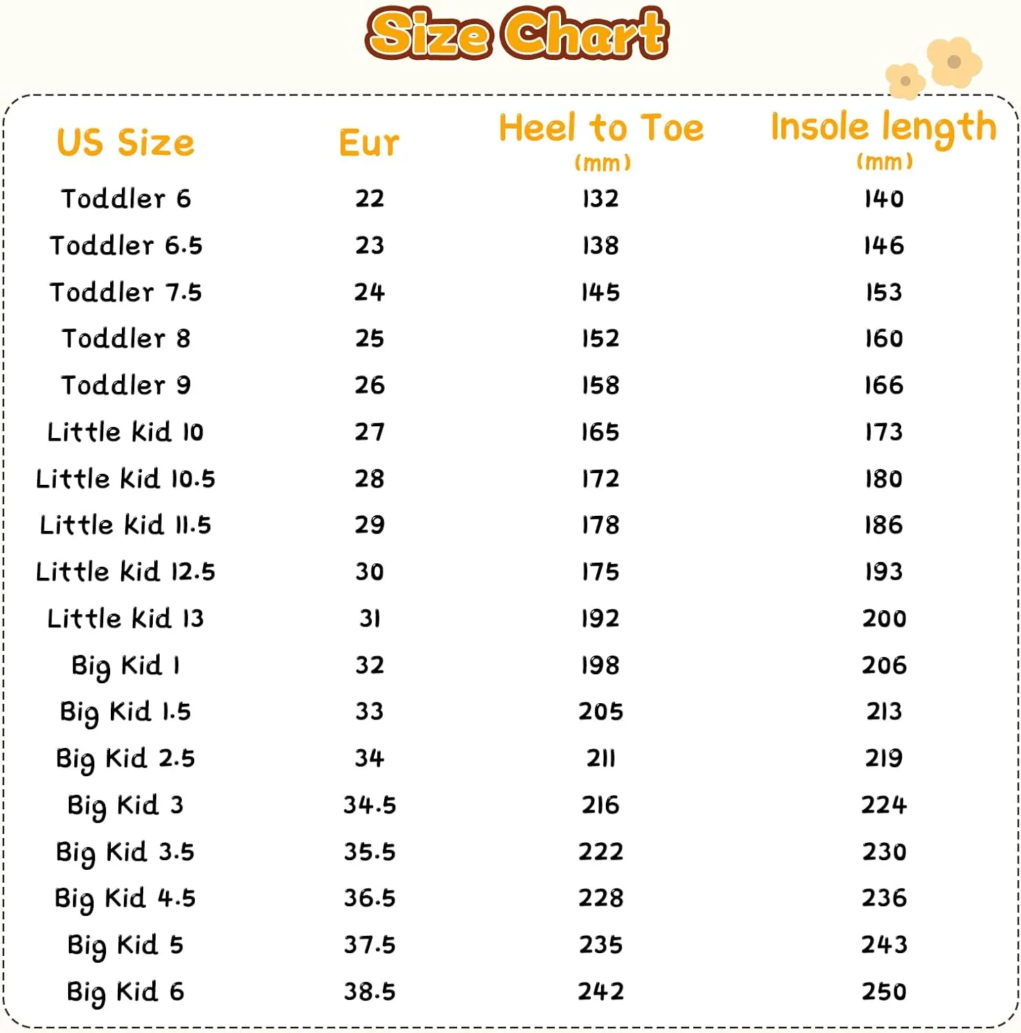 Toddler Shoes for Boys Girls, Kids Canvas Sneakers Classic Adjustable Strap Lace Up Comfortable Lightweight Running Walking Casual Shoes